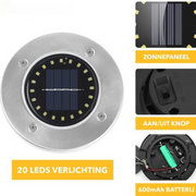 SolarVibe™ Gazon Spots - IP65 Waterdicht